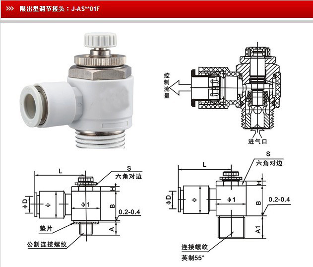 s-as调速阀系列+-+快插接头系